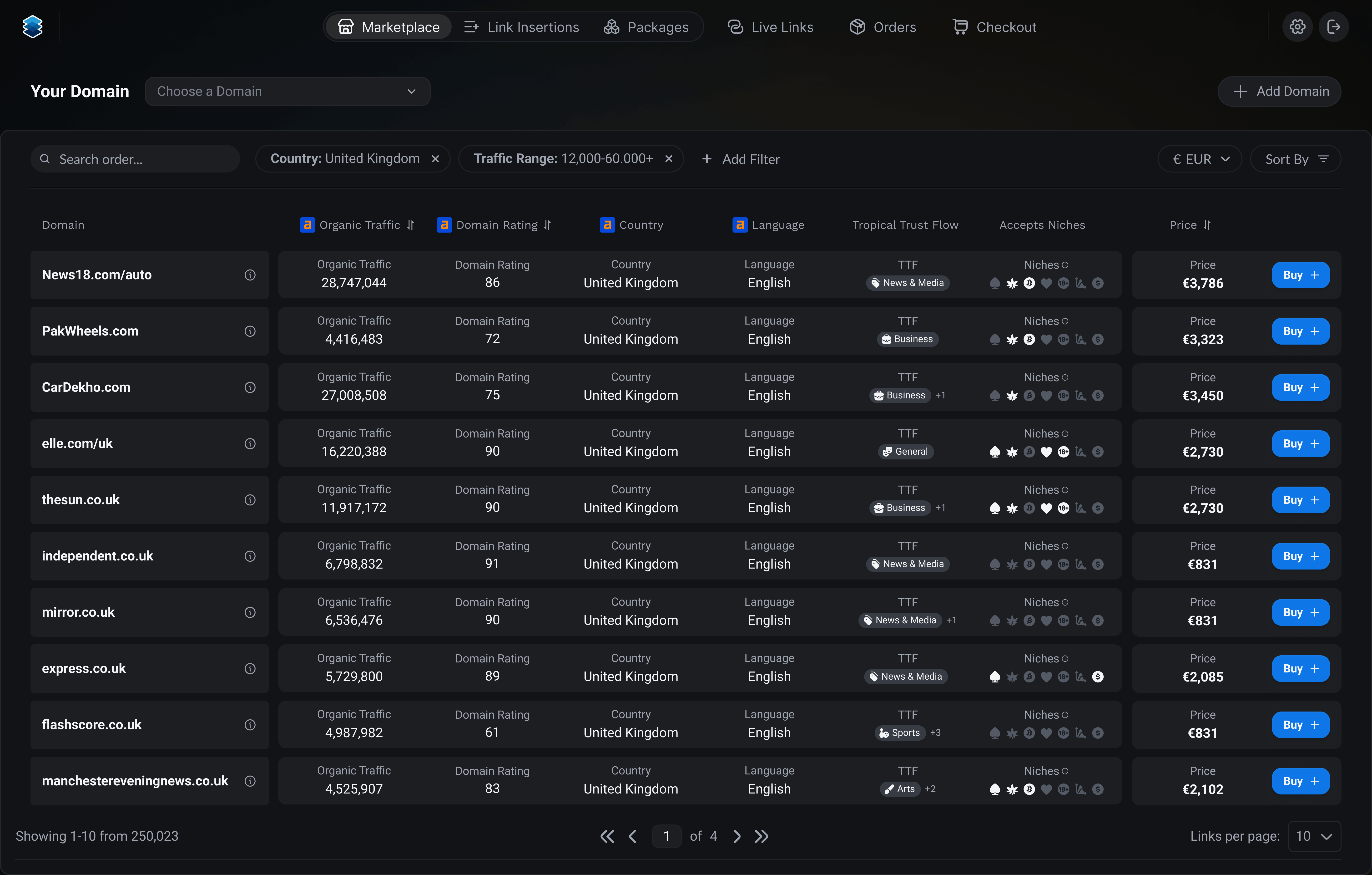 Linkstackers marketplace